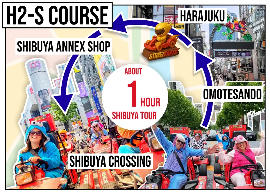 STREET KART Tour H2S